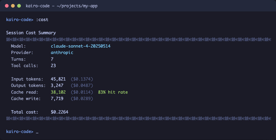 Cost Tracking